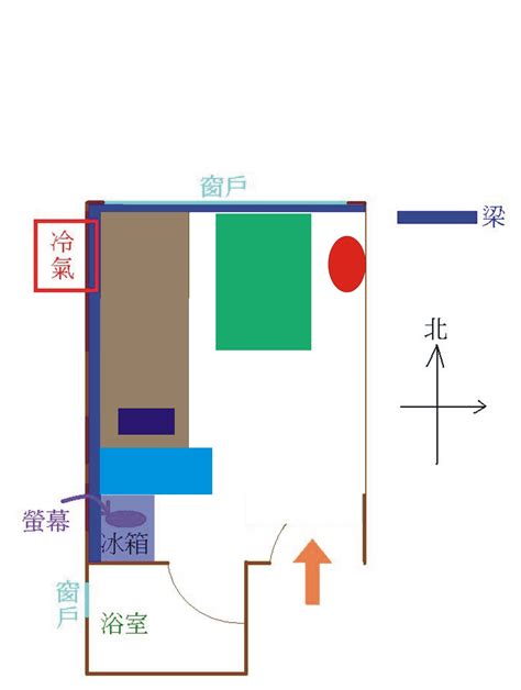 學生套房風水